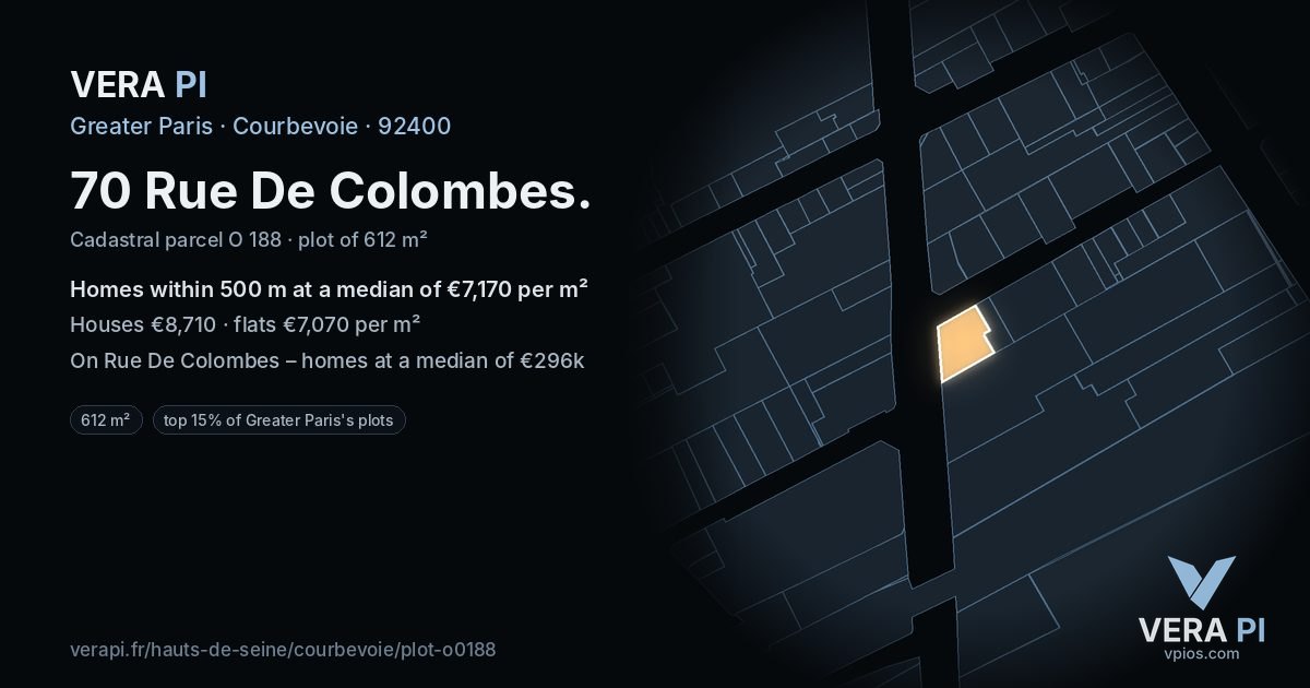 70 Rue De Colombes, Courbevoie at night – the plot lit, the parcels around coloured by the prices near them