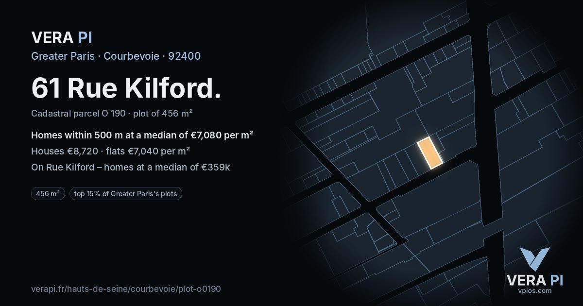 61 Rue Kilford, Courbevoie at night – the plot lit, the parcels around coloured by the prices near them
