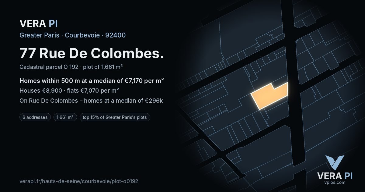 77 Rue De Colombes, Courbevoie at night – the plot lit, the parcels around coloured by the prices near them