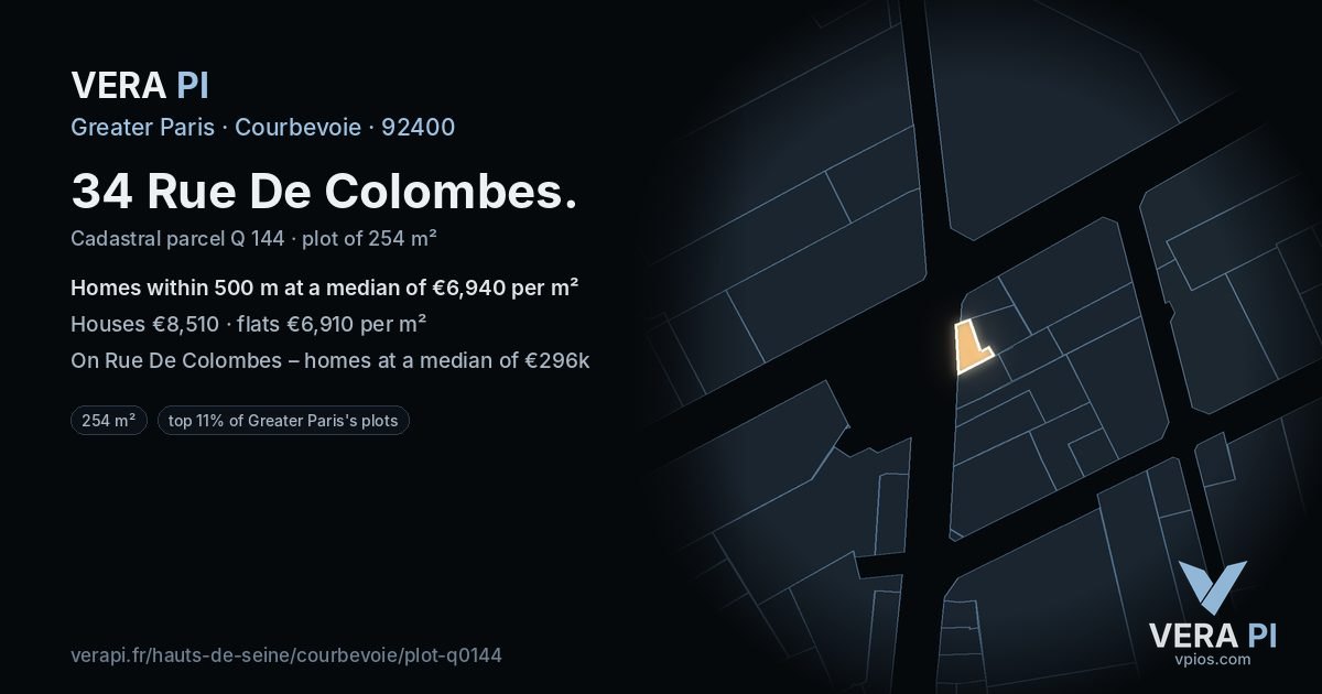 34 Rue De Colombes, Courbevoie at night – the plot lit, the parcels around coloured by the prices near them