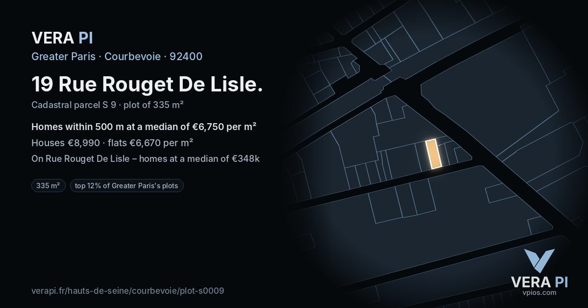 19 Rue Rouget De Lisle, Courbevoie at night – the plot lit, the parcels around coloured by the prices near them