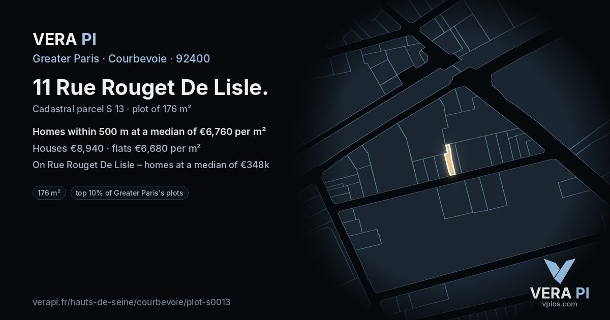 11 Rue Rouget De Lisle, Courbevoie at night – the plot lit, the parcels around coloured by the prices near them
