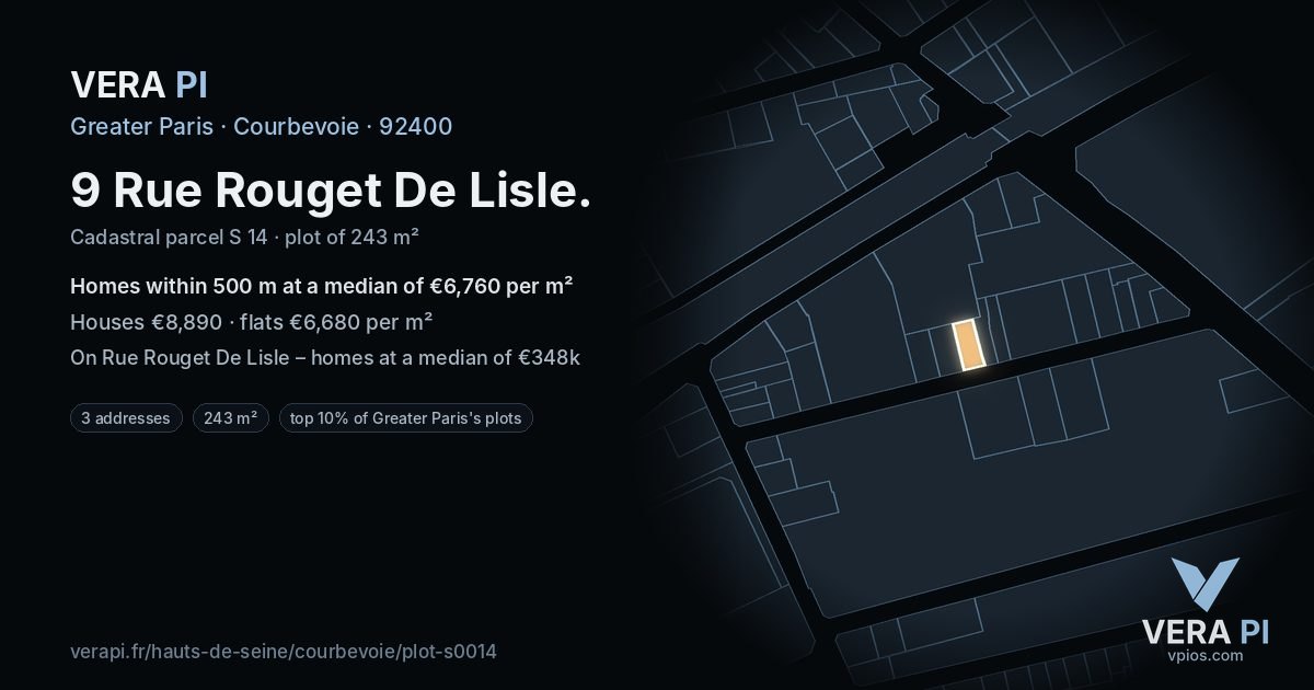 9 Rue Rouget De Lisle, Courbevoie at night – the plot lit, the parcels around coloured by the prices near them