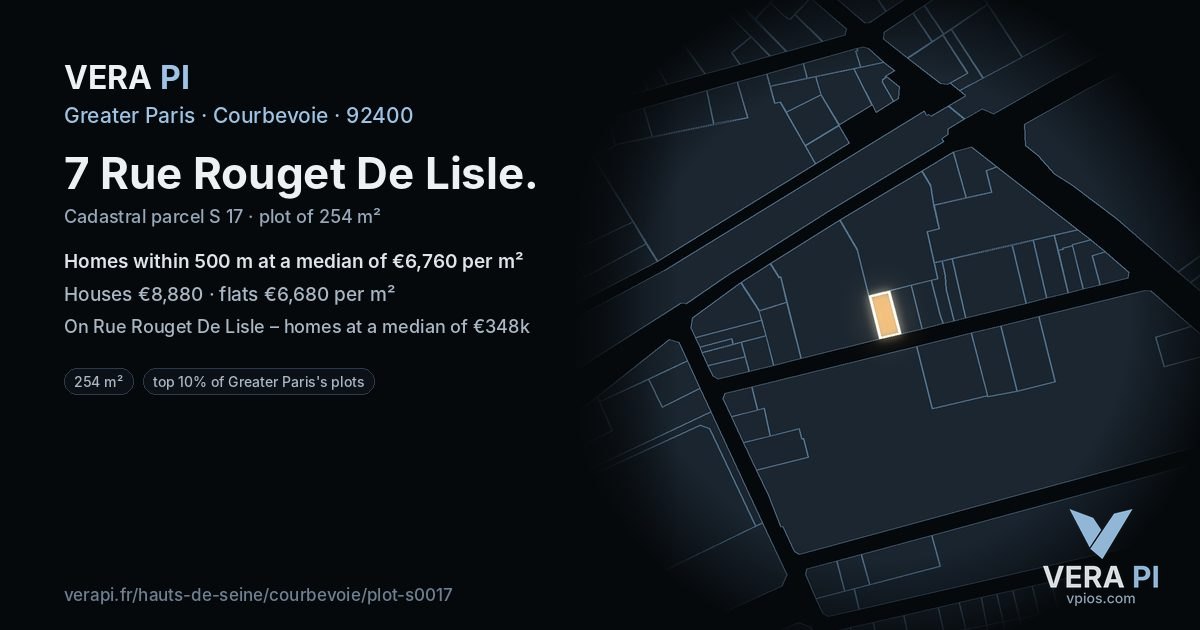 7 Rue Rouget De Lisle, Courbevoie at night – the plot lit, the parcels around coloured by the prices near them