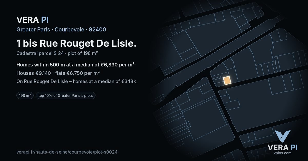 1 bis Rue Rouget De Lisle, Courbevoie at night – the plot lit, the parcels around coloured by the prices near them