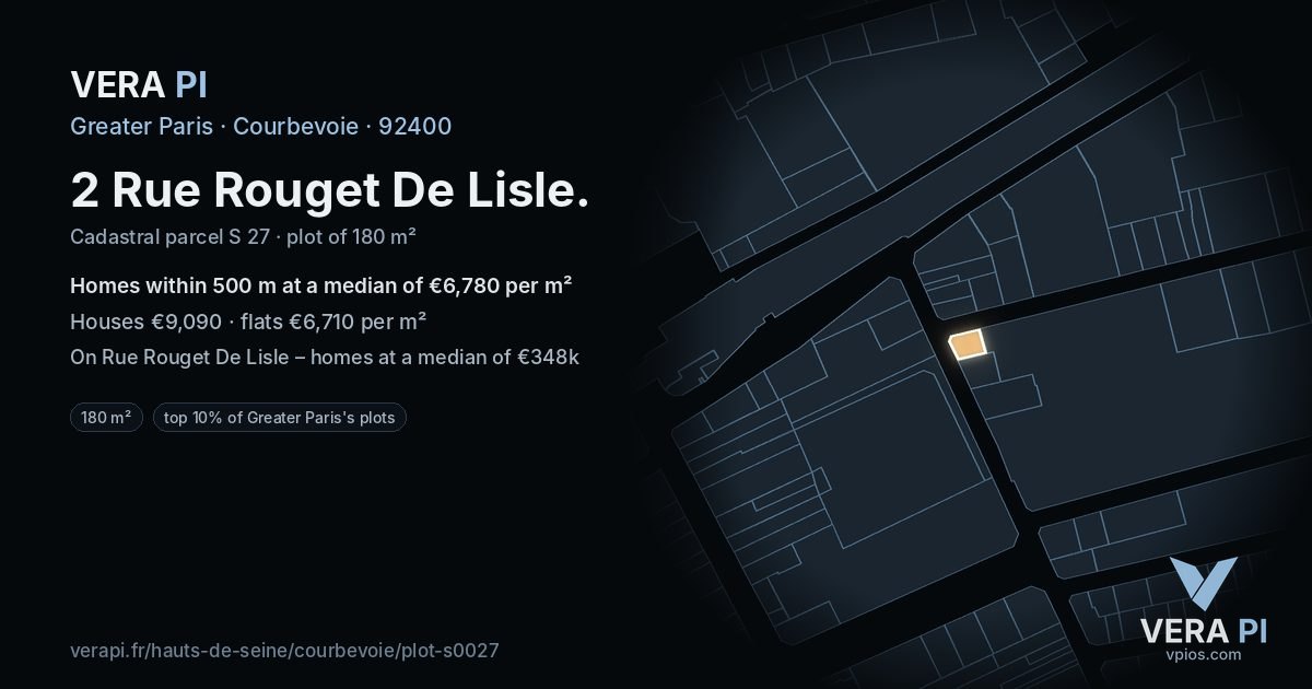2 Rue Rouget De Lisle, Courbevoie at night – the plot lit, the parcels around coloured by the prices near them