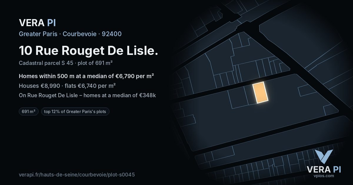 10 Rue Rouget De Lisle, Courbevoie at night – the plot lit, the parcels around coloured by the prices near them