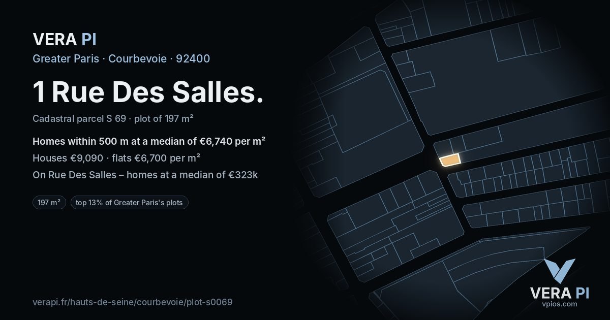 1 Rue Des Salles, Courbevoie at night – the plot lit, the parcels around coloured by the prices near them