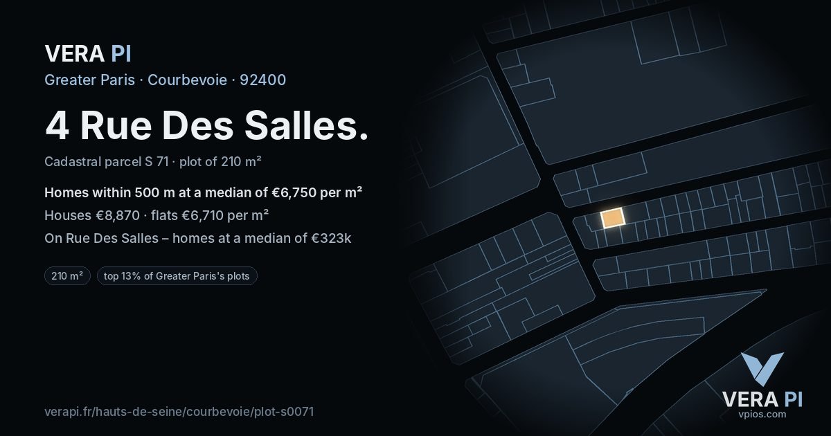 4 Rue Des Salles, Courbevoie at night – the plot lit, the parcels around coloured by the prices near them