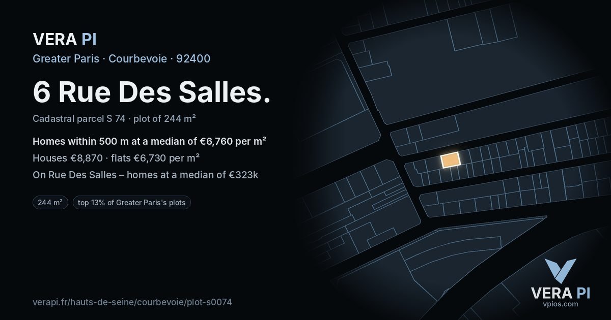 6 Rue Des Salles, Courbevoie at night – the plot lit, the parcels around coloured by the prices near them