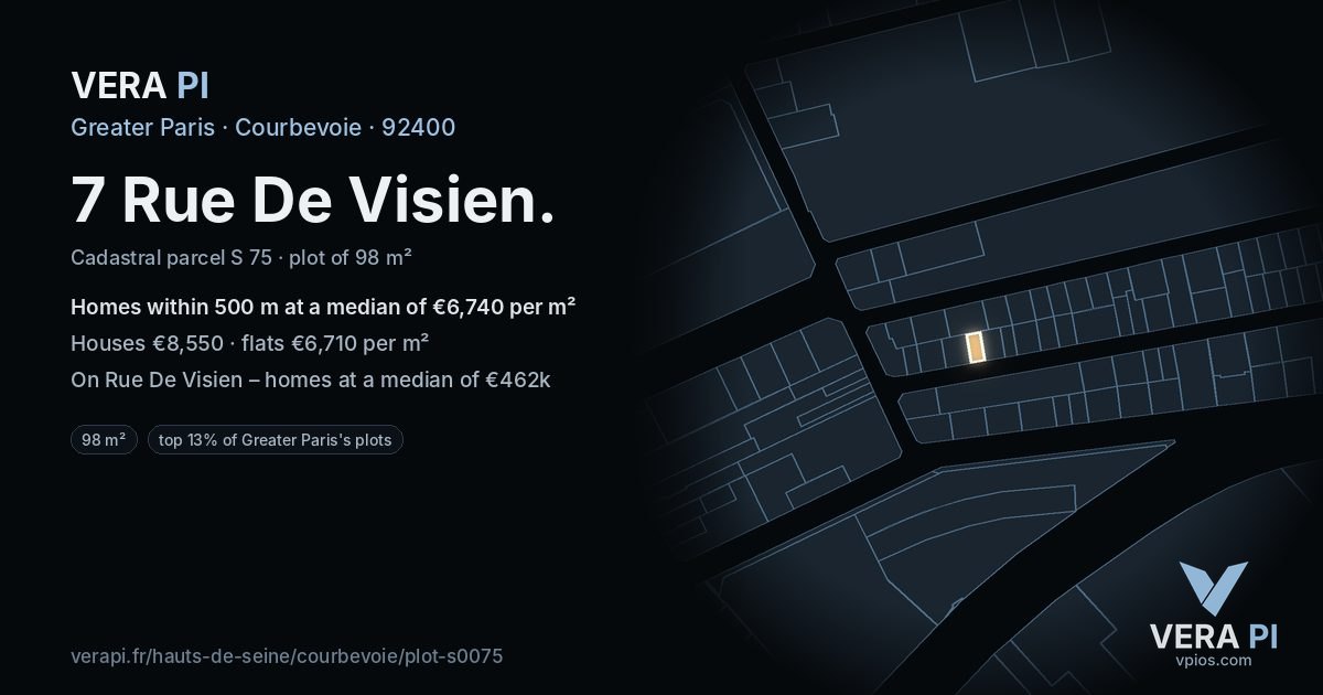 7 Rue De Visien, Courbevoie at night – the plot lit, the parcels around coloured by the prices near them