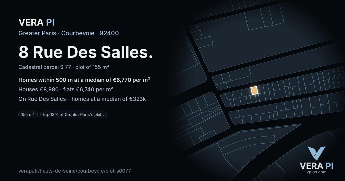 8 Rue Des Salles, Courbevoie at night – the plot lit, the parcels around coloured by the prices near them