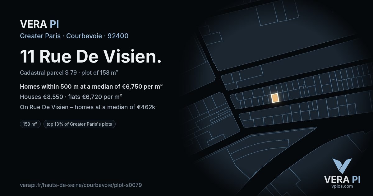 11 Rue De Visien, Courbevoie at night – the plot lit, the parcels around coloured by the prices near them