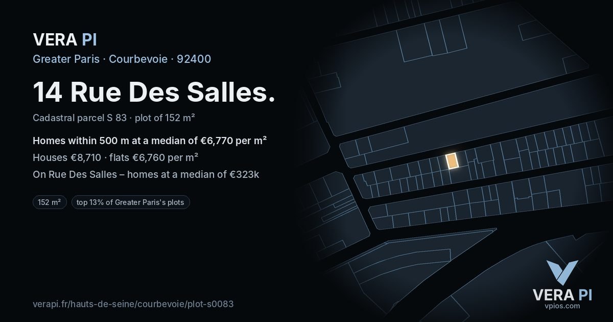 14 Rue Des Salles, Courbevoie at night – the plot lit, the parcels around coloured by the prices near them