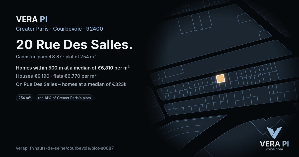 20 Rue Des Salles, Courbevoie at night – the plot lit, the parcels around coloured by the prices near them