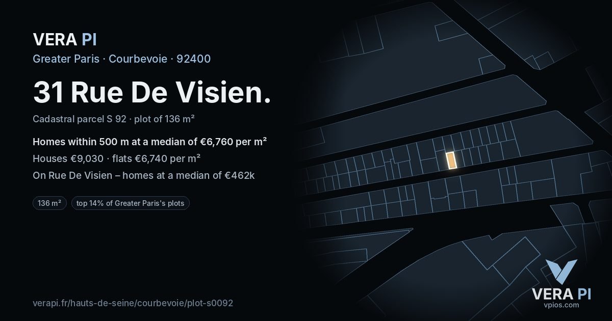 31 Rue De Visien, Courbevoie at night – the plot lit, the parcels around coloured by the prices near them