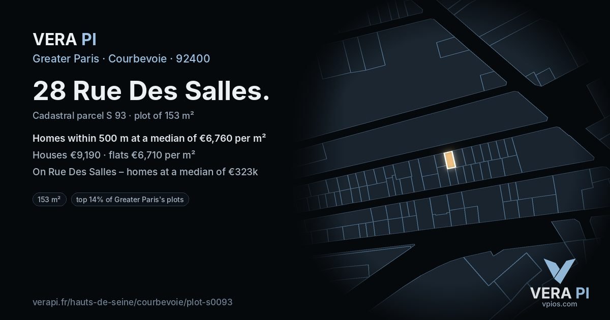 28 Rue Des Salles, Courbevoie at night – the plot lit, the parcels around coloured by the prices near them