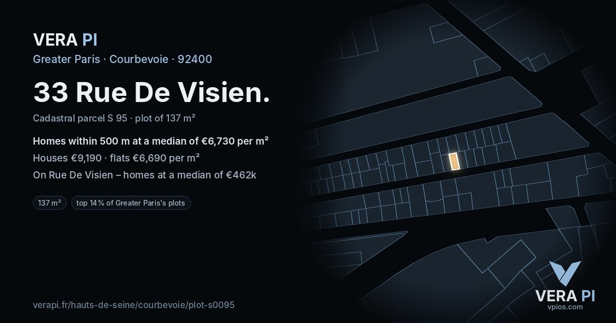 33 Rue De Visien, Courbevoie at night – the plot lit, the parcels around coloured by the prices near them