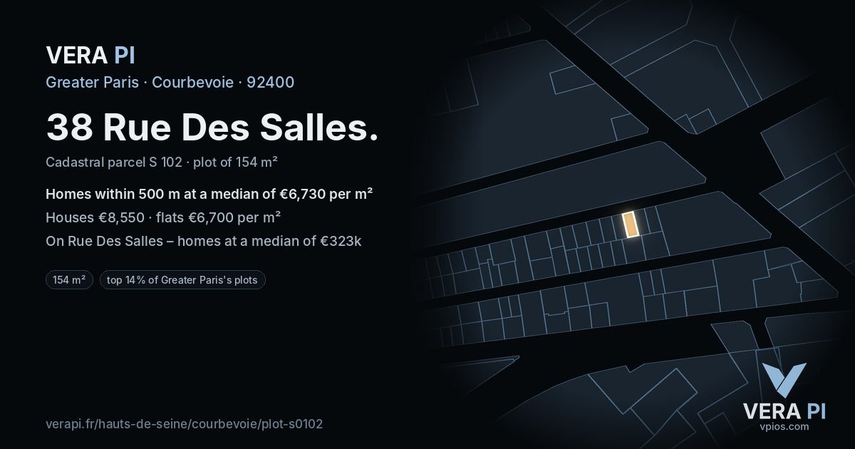 38 Rue Des Salles, Courbevoie at night – the plot lit, the parcels around coloured by the prices near them