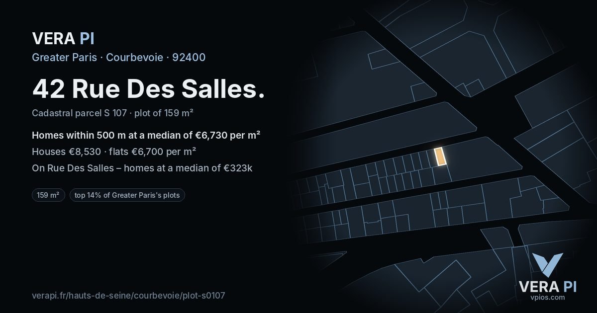 42 Rue Des Salles, Courbevoie at night – the plot lit, the parcels around coloured by the prices near them