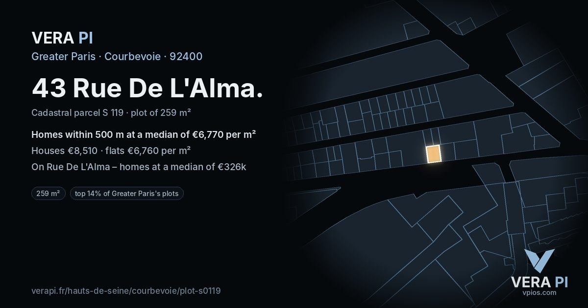43 Rue De L'Alma, Courbevoie at night – the plot lit, the parcels around coloured by the prices near them
