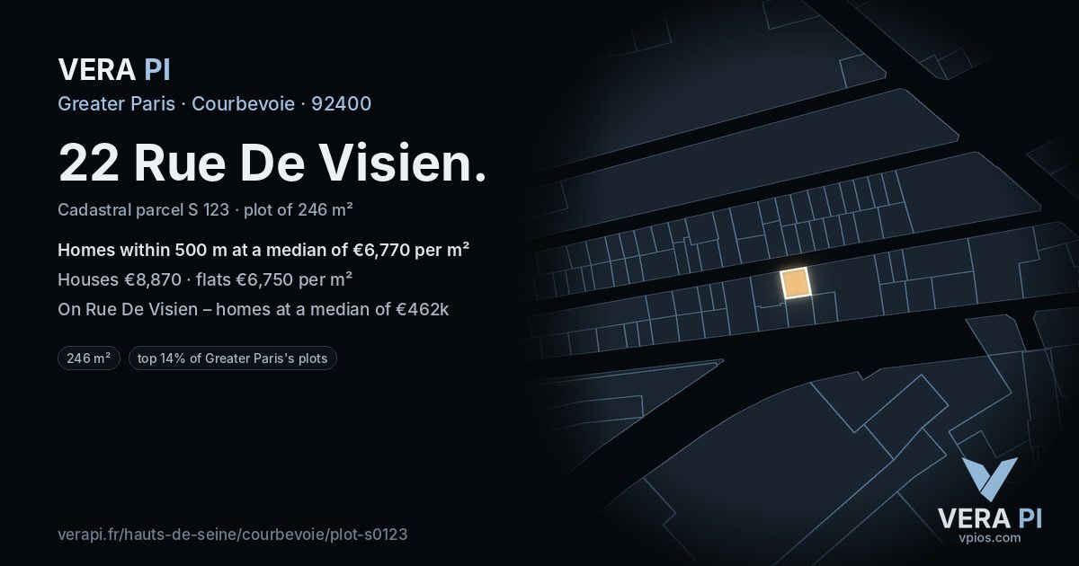 22 Rue De Visien, Courbevoie at night – the plot lit, the parcels around coloured by the prices near them