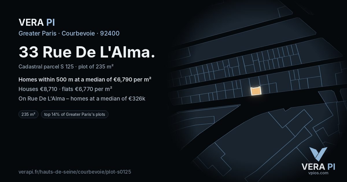 33 Rue De L'Alma, Courbevoie at night – the plot lit, the parcels around coloured by the prices near them