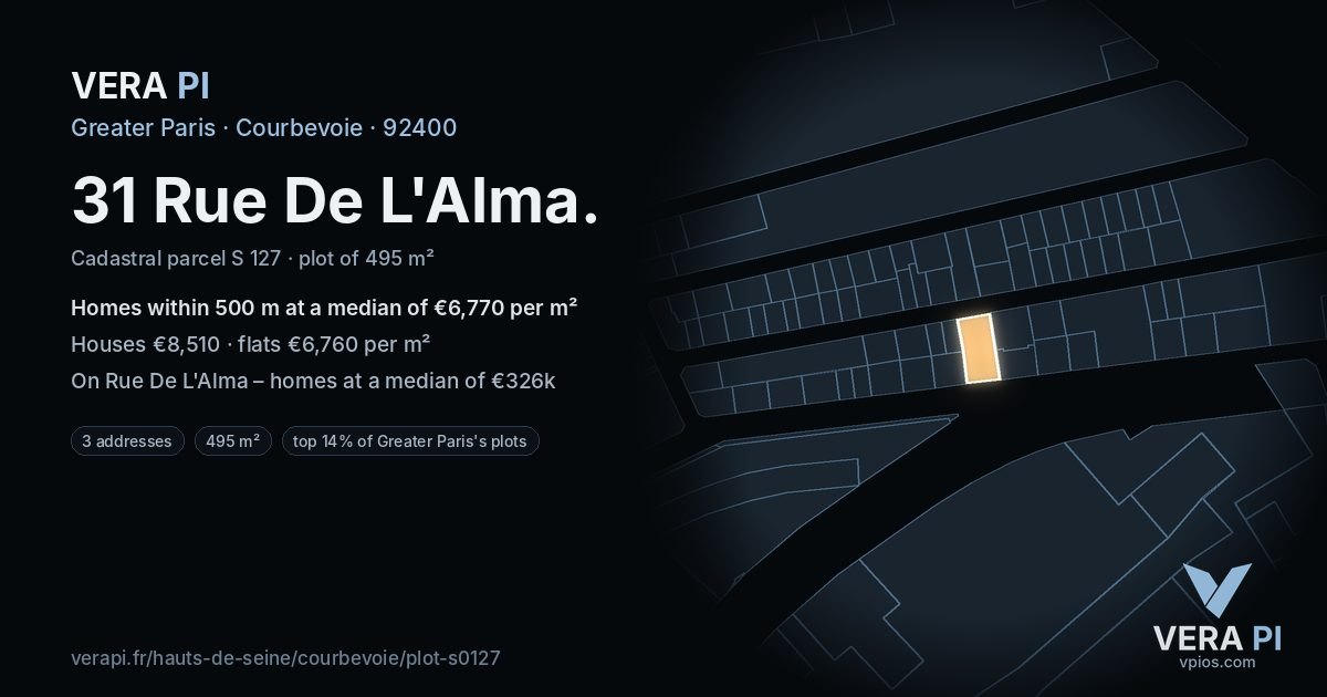 31 Rue De L'Alma, Courbevoie at night – the plot lit, the parcels around coloured by the prices near them