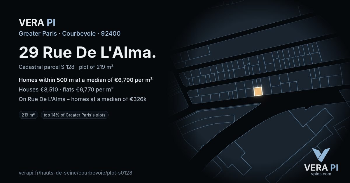 29 Rue De L'Alma, Courbevoie at night – the plot lit, the parcels around coloured by the prices near them
