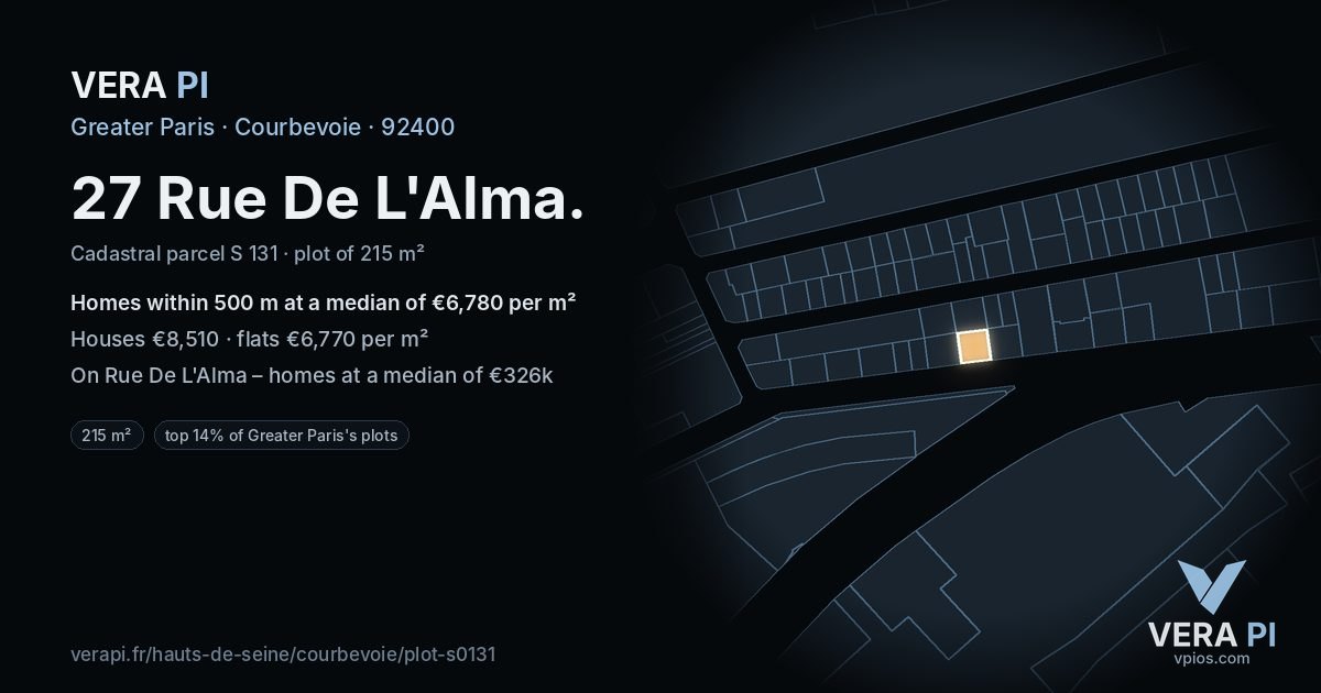 27 Rue De L'Alma, Courbevoie at night – the plot lit, the parcels around coloured by the prices near them