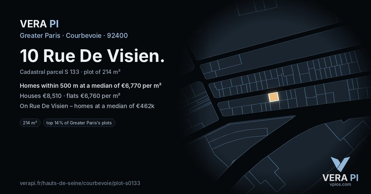 10 Rue De Visien, Courbevoie at night – the plot lit, the parcels around coloured by the prices near them