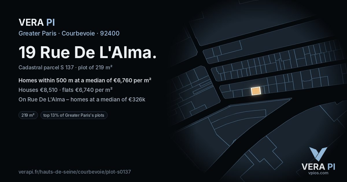 19 Rue De L'Alma, Courbevoie at night – the plot lit, the parcels around coloured by the prices near them