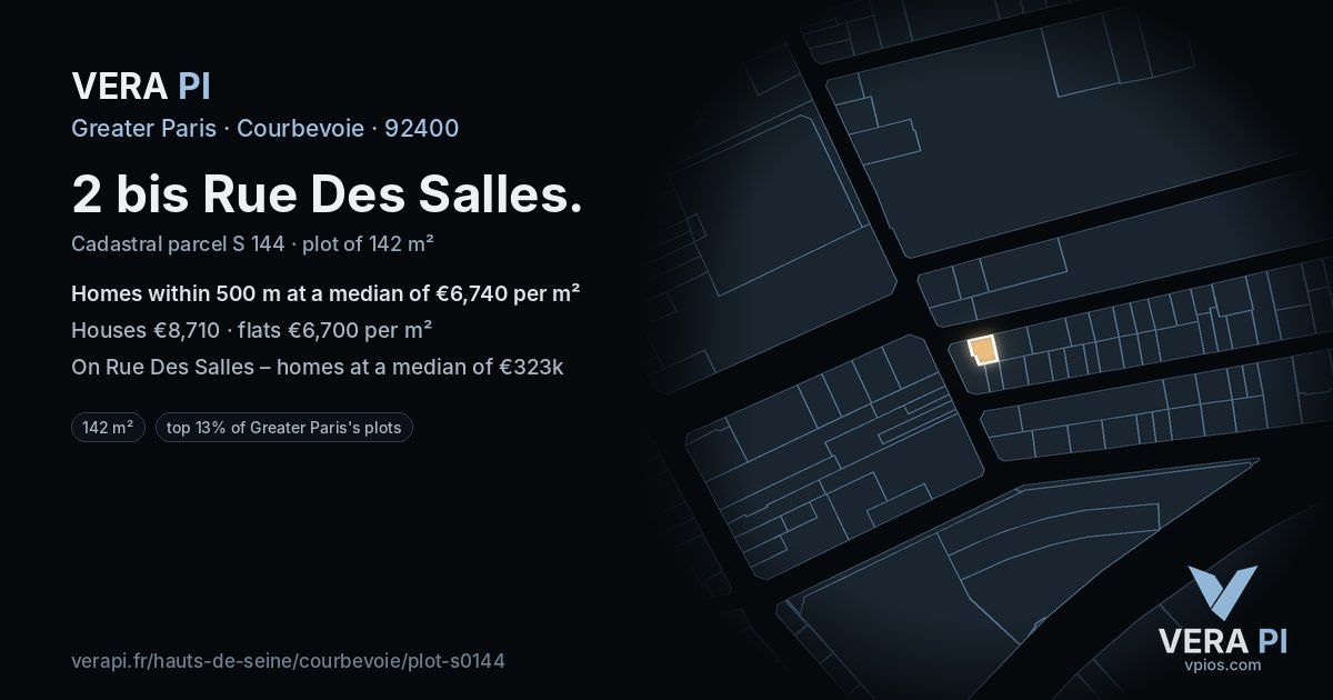 2 bis Rue Des Salles, Courbevoie at night – the plot lit, the parcels around coloured by the prices near them