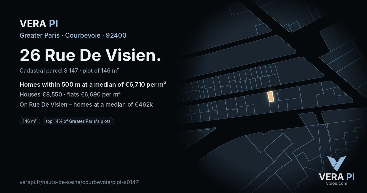 26 Rue De Visien, Courbevoie at night – the plot lit, the parcels around coloured by the prices near them