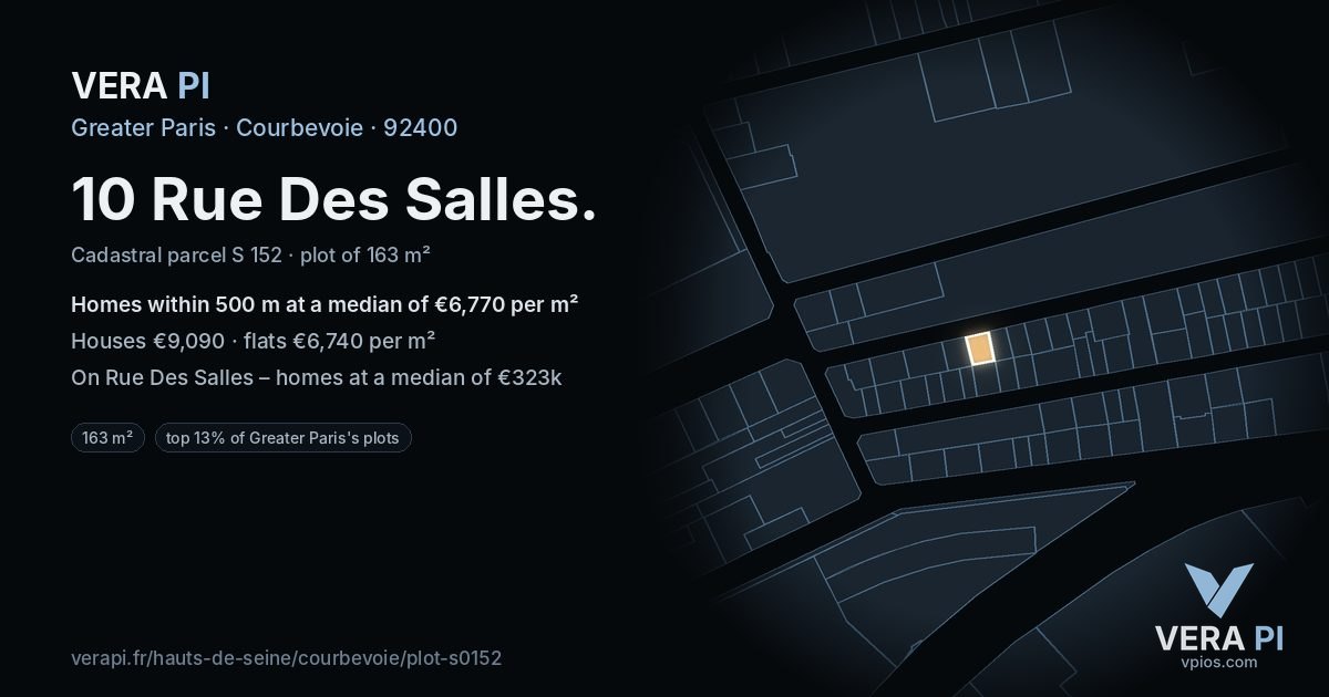 10 Rue Des Salles, Courbevoie at night – the plot lit, the parcels around coloured by the prices near them