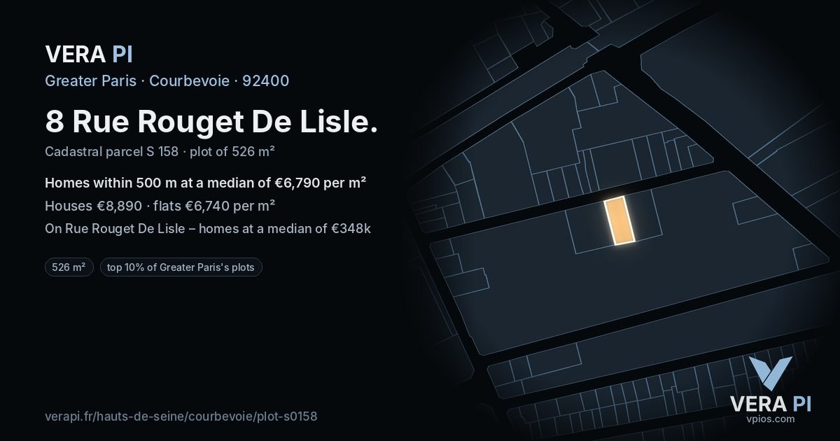 8 Rue Rouget De Lisle, Courbevoie at night – the plot lit, the parcels around coloured by the prices near them
