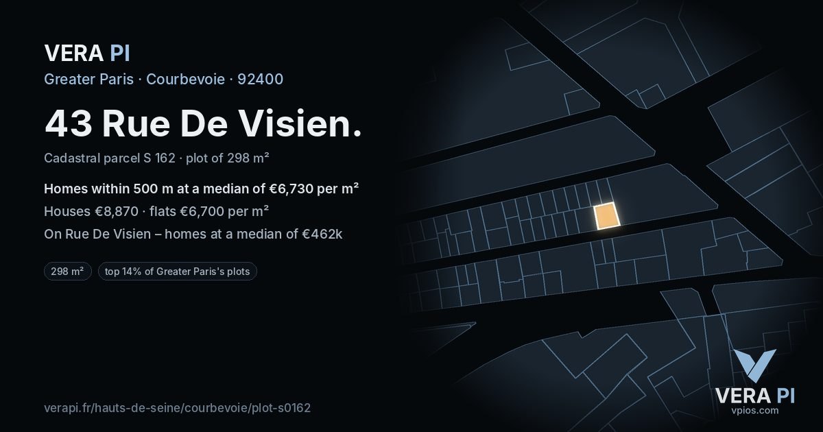 43 Rue De Visien, Courbevoie at night – the plot lit, the parcels around coloured by the prices near them