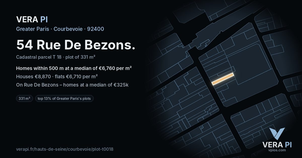 54 Rue De Bezons, Courbevoie at night – the plot lit, the parcels around coloured by the prices near them