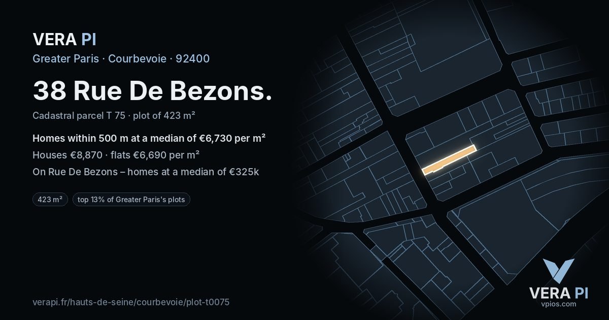 38 Rue De Bezons, Courbevoie at night – the plot lit, the parcels around coloured by the prices near them