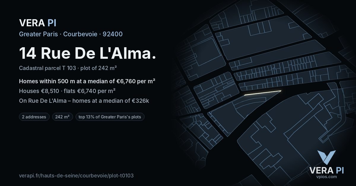 14 Rue De L'Alma, Courbevoie at night – the plot lit, the parcels around coloured by the prices near them