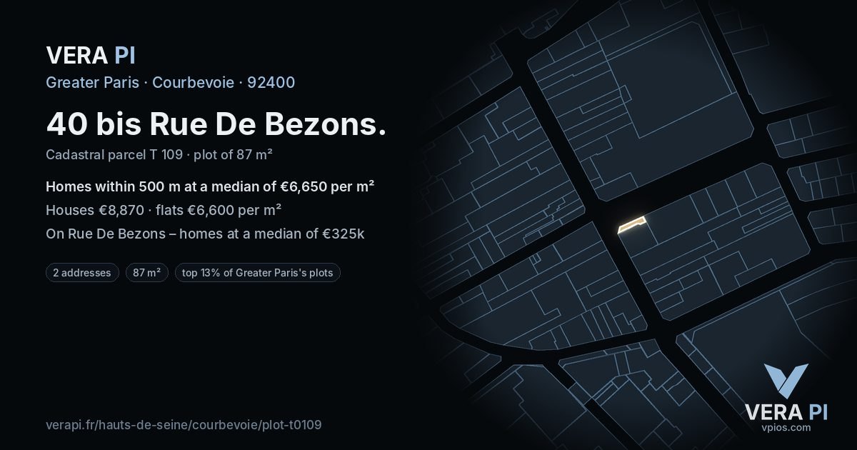 40 bis Rue De Bezons, Courbevoie at night – the plot lit, the parcels around coloured by the prices near them