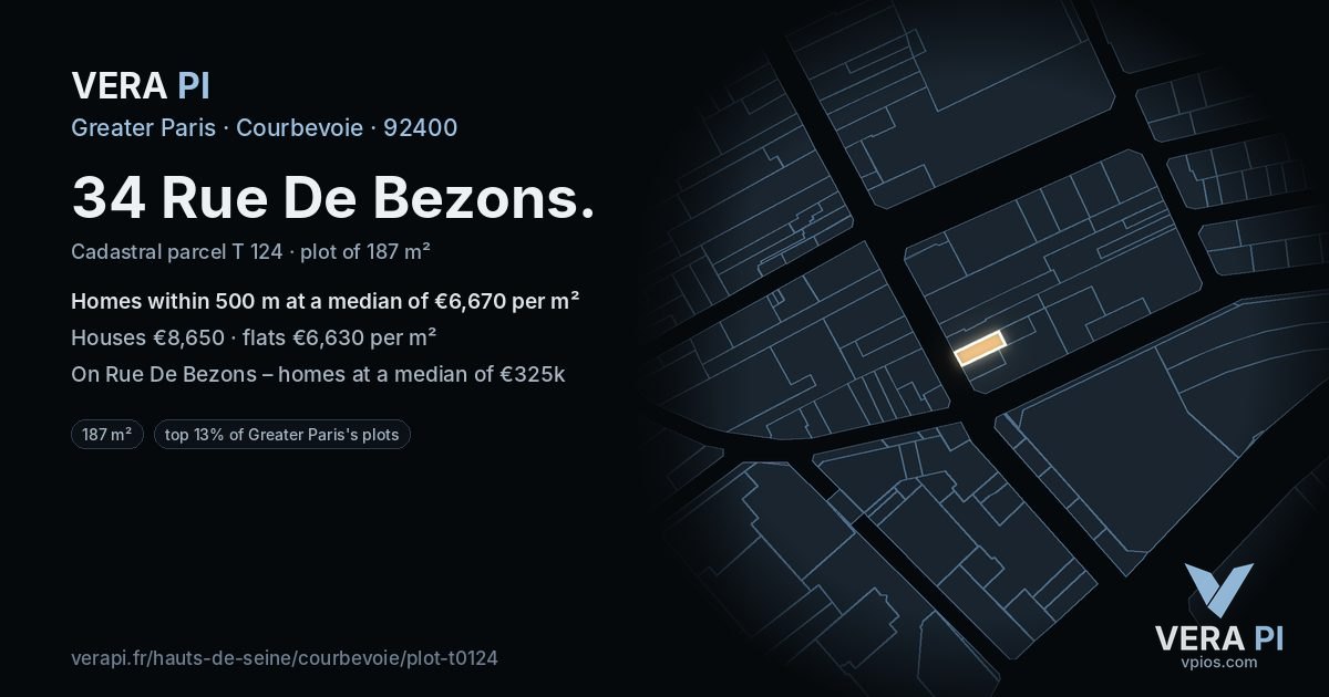 34 Rue De Bezons, Courbevoie at night – the plot lit, the parcels around coloured by the prices near them
