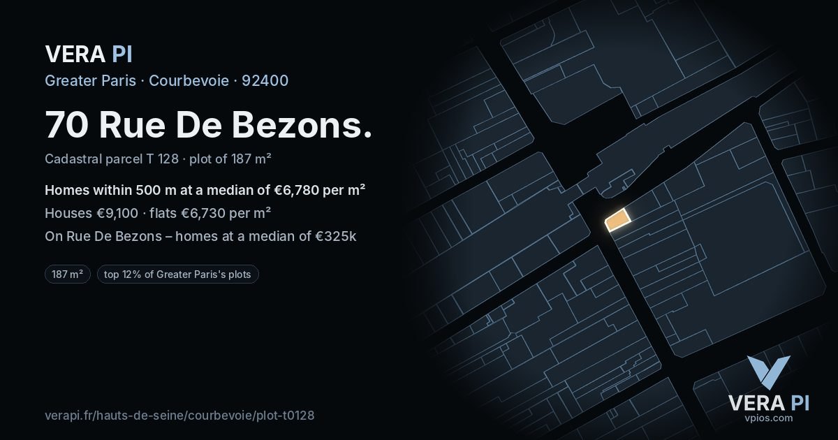 70 Rue De Bezons, Courbevoie at night – the plot lit, the parcels around coloured by the prices near them