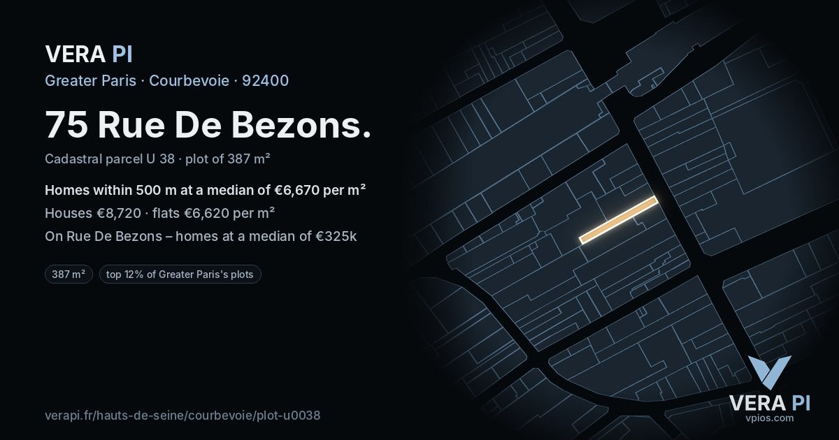 75 Rue De Bezons, Courbevoie at night – the plot lit, the parcels around coloured by the prices near them