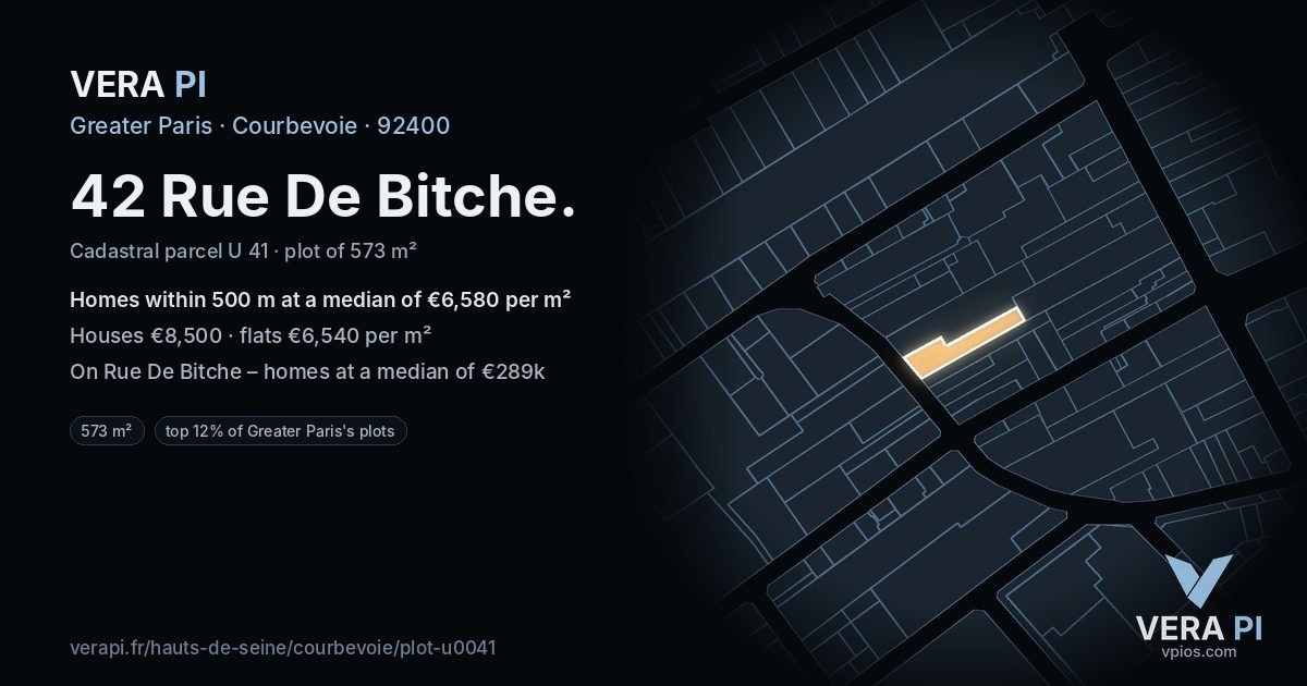 42 Rue De Bitche, Courbevoie at night – the plot lit, the parcels around coloured by the prices near them