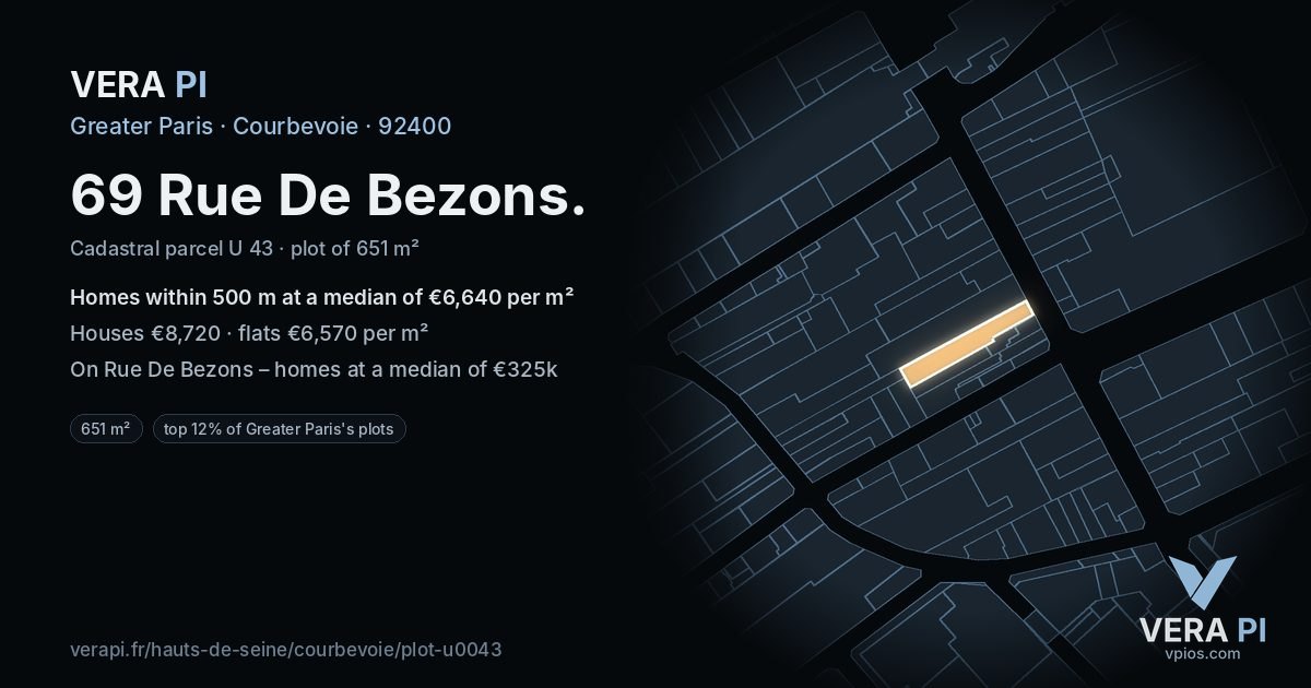 69 Rue De Bezons, Courbevoie at night – the plot lit, the parcels around coloured by the prices near them