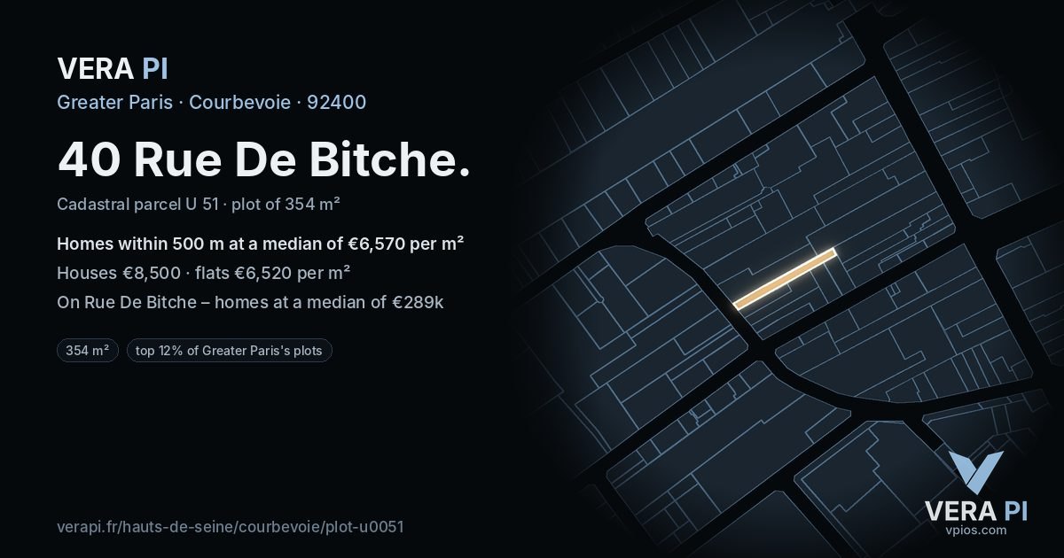 40 Rue De Bitche, Courbevoie at night – the plot lit, the parcels around coloured by the prices near them
