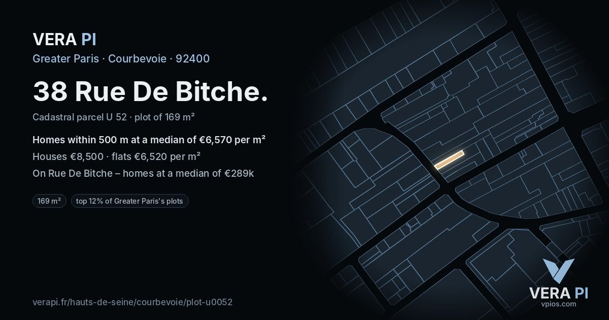 38 Rue De Bitche, Courbevoie at night – the plot lit, the parcels around coloured by the prices near them