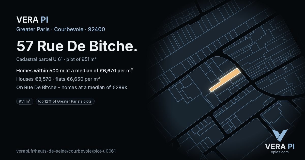 57 Rue De Bitche, Courbevoie at night – the plot lit, the parcels around coloured by the prices near them