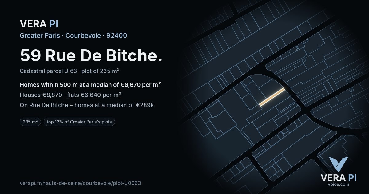 59 Rue De Bitche, Courbevoie at night – the plot lit, the parcels around coloured by the prices near them
